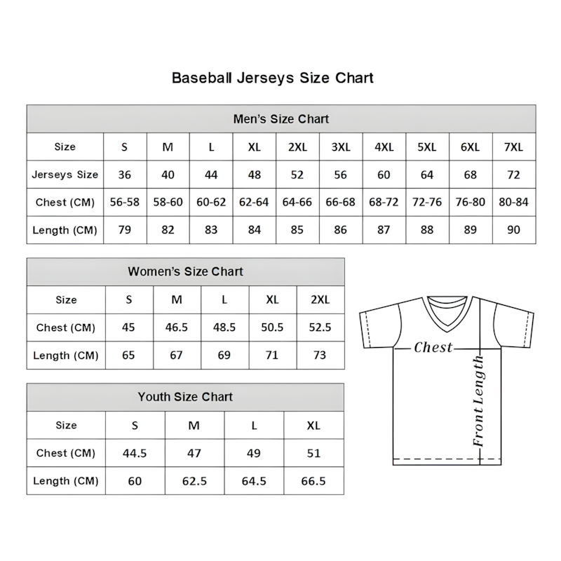 Tlead C.Cubs #15 Carson Kelly Player Royal Limited Home Stitched Jerseys