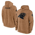 Tlead C.Panthers Brown Salute to Service Hoodies Limited Blank Player Stitched Jerseys