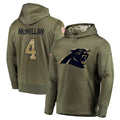 Tlead C.Panthers #4 Tetairoa McMillan Player Olive Salute to Service Limited Hoodies Stitched Jerseys